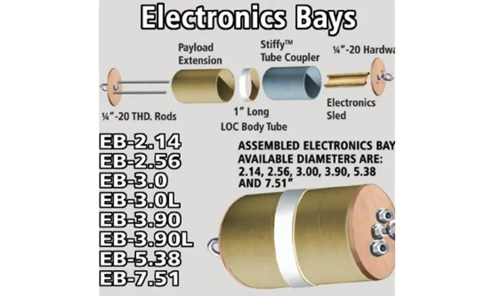 Baie Light Electronics 2.56" 65mm - LOC Precision, Options du produit: Kit E-bay LOC 2.56" 65mm - LÉGER, 4 image