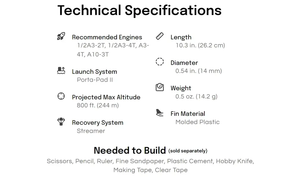 12 комплектів моделей ракет для команд Gnome, шкіл, клубів, 5 image model rocketry