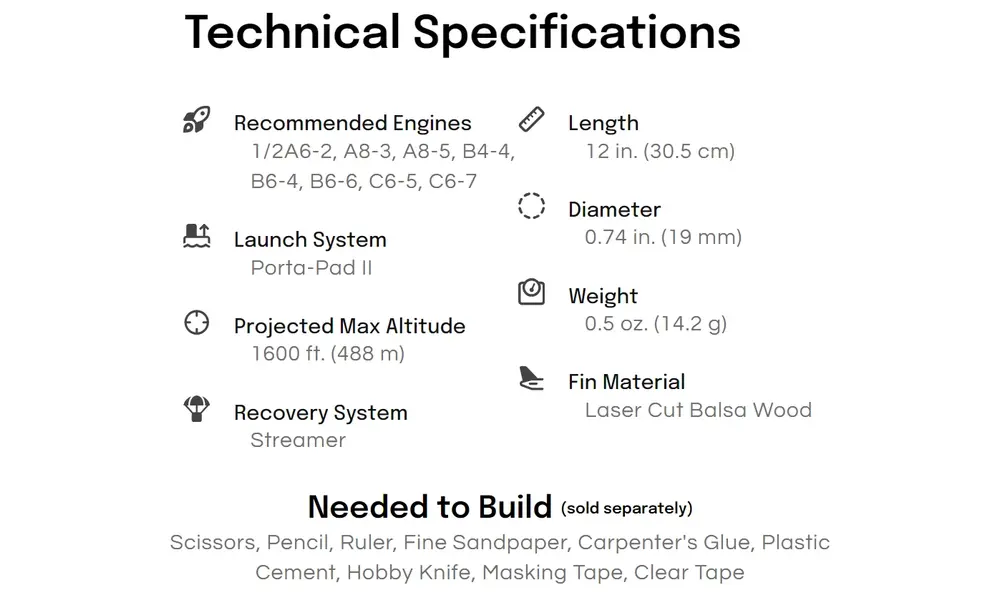Набір Wizard (12 шт.) для середнього рівня, 5 image model rocketry