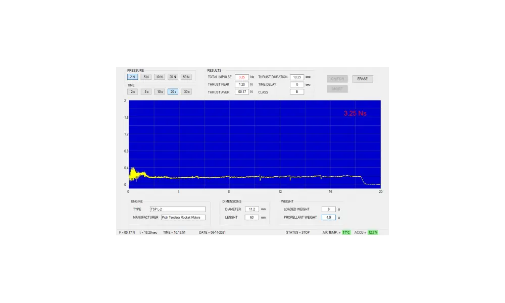 TSP L-2 (A0.17-P) Åtta (x8) förpackningar med 11,2 mm modellmotorer för glidflygplan, 2 image model rocketry